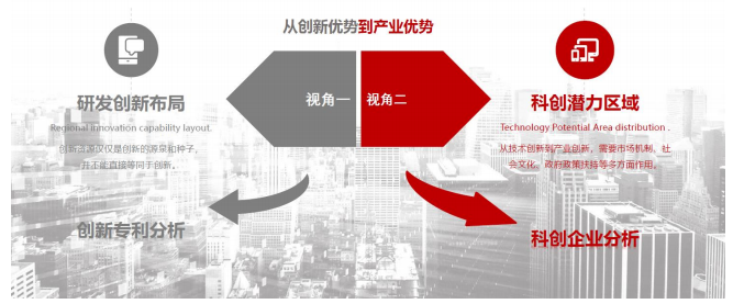 科创板生物医药行业深度研判