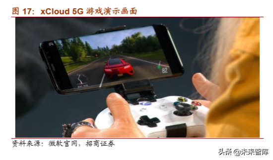 5G产业深度研究之韩国5G发展的启示