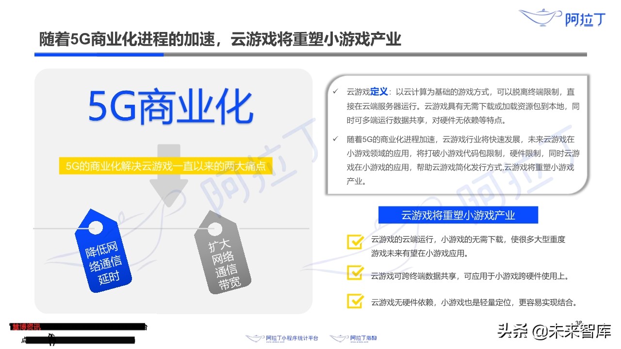 小程序互联网发展白皮书2019