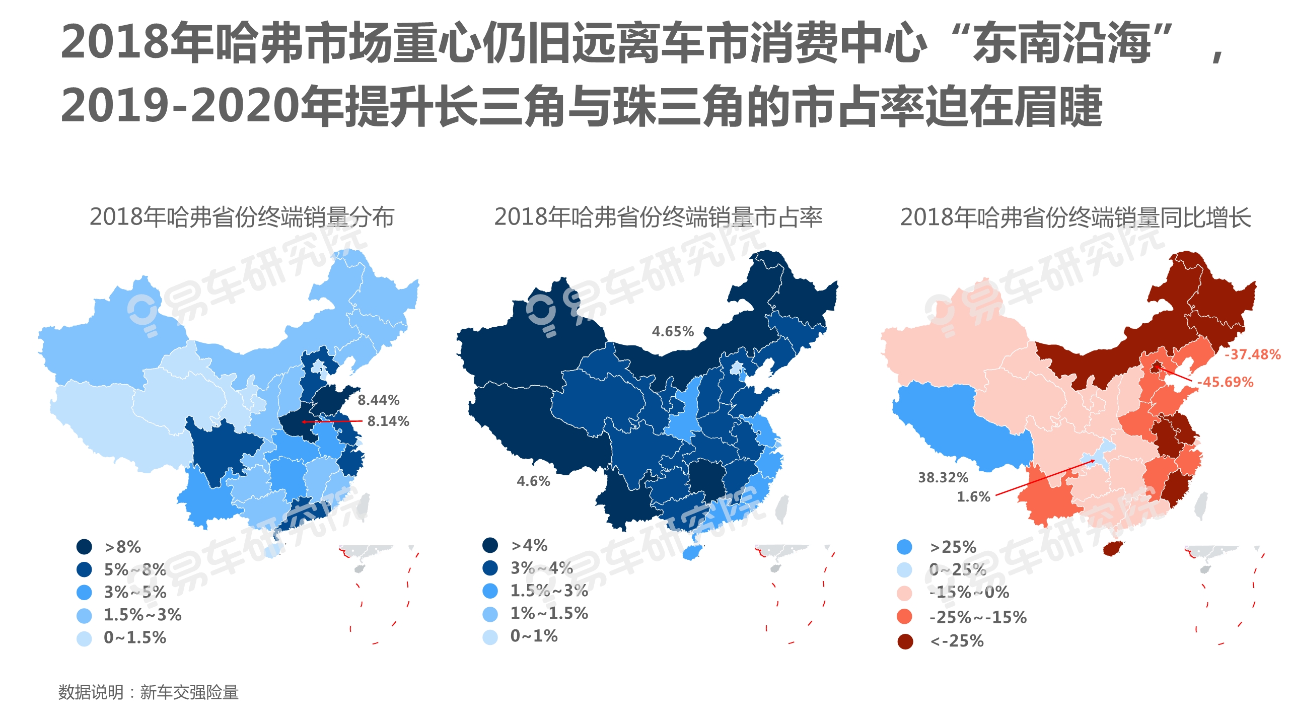 中國乘用車市場洞察報告（2019版）