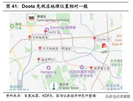 韩国市内免税行业40年启示录