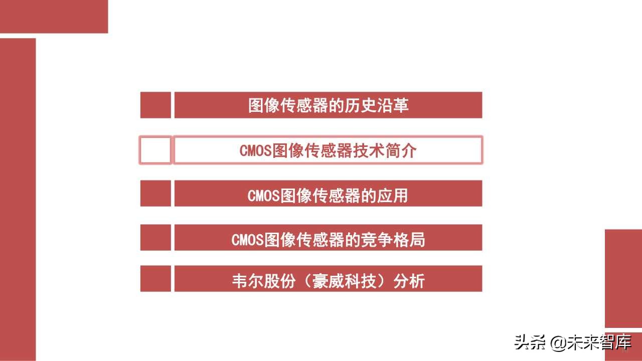 摄像头芯片CMOS图像传感器（CIS）行业报告（123页PPT）