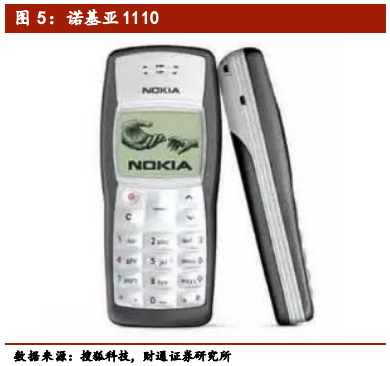 5G行业专题报告：从1G到6G，深度洞察5G的本质