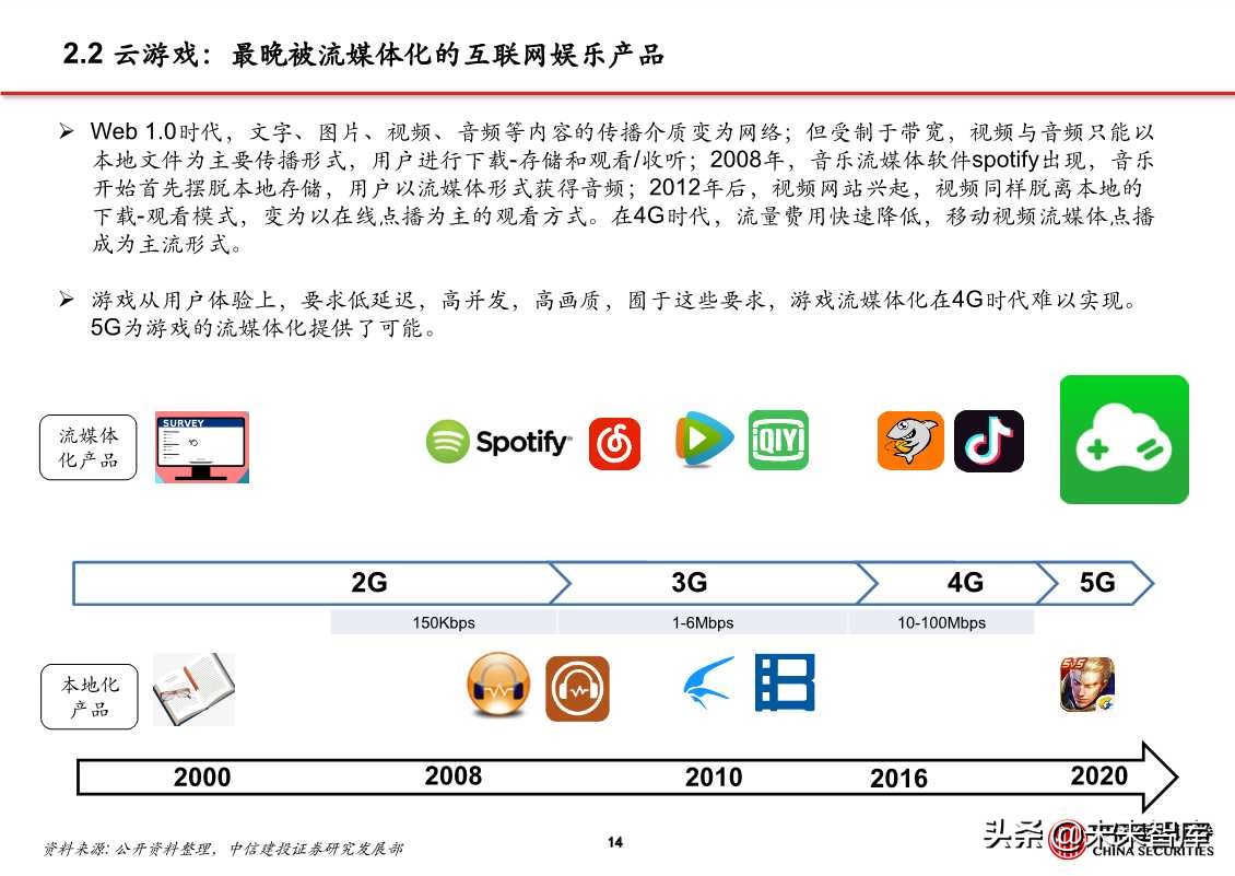 5G应用之云游戏、超高清视频、VR/AR（81页PPT）