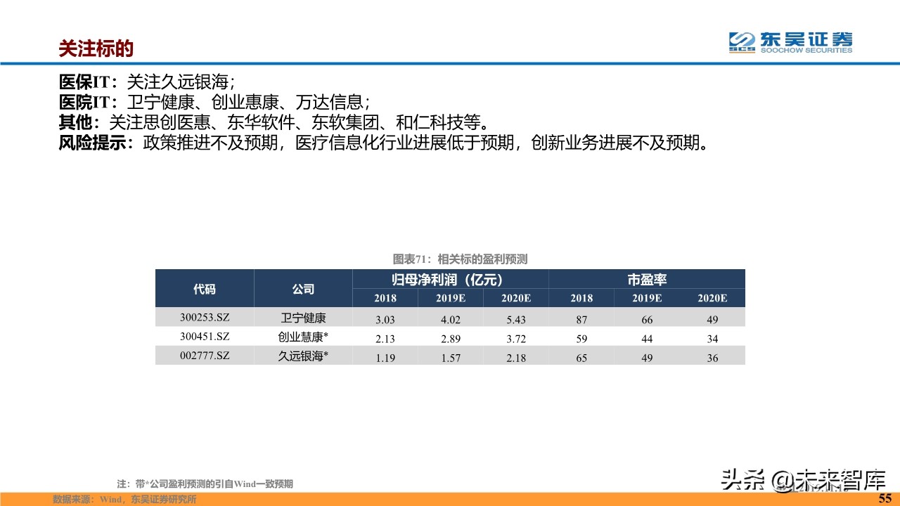 计算机行业2020年度投资策略报告（87页）