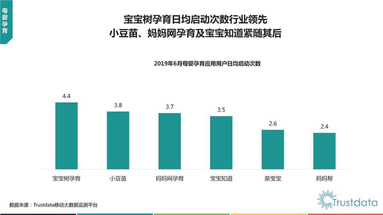 2019年上半年中国移动互联网行业发展分析报告