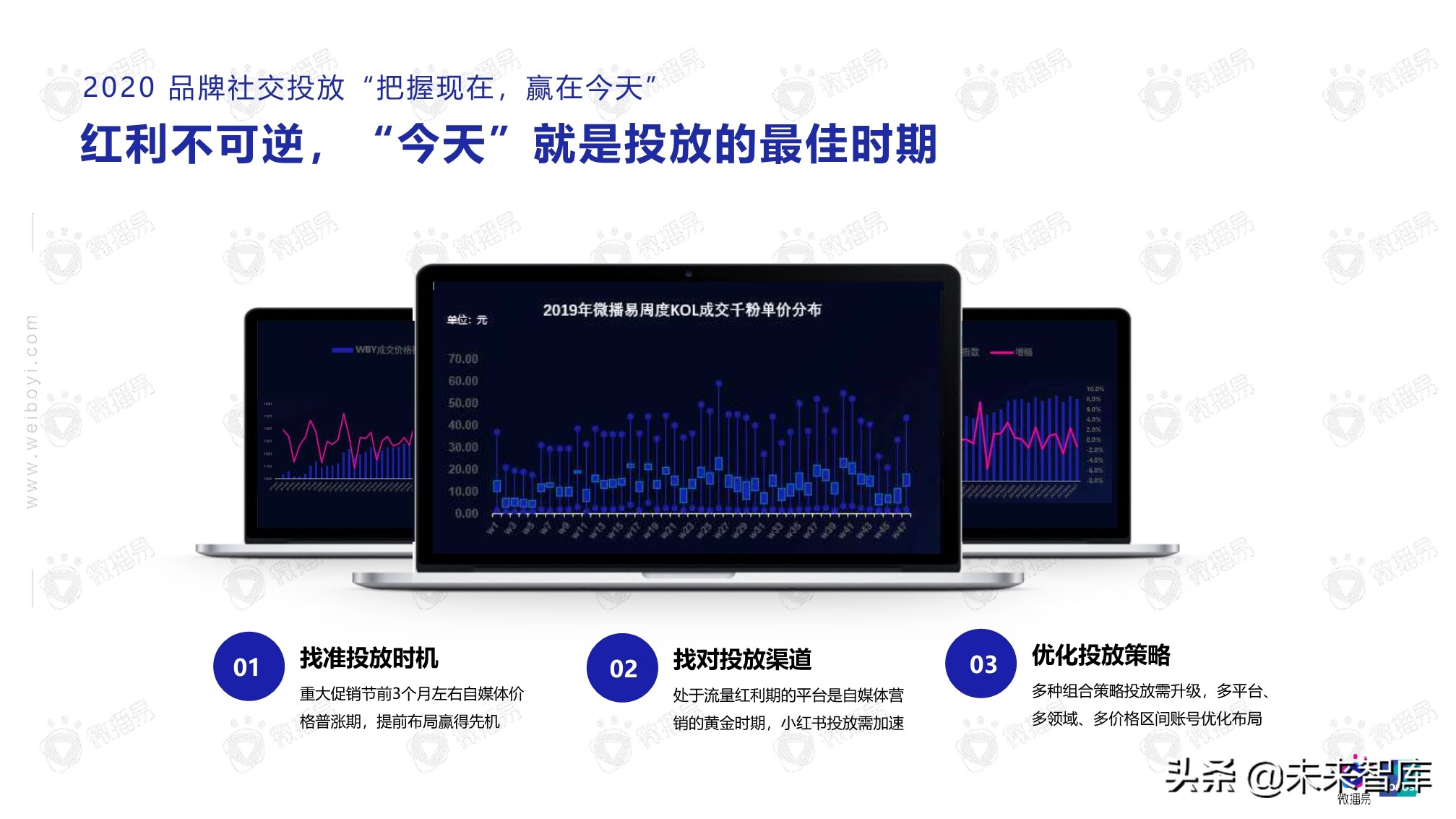 2020年自媒体商业价值白皮书（86页）