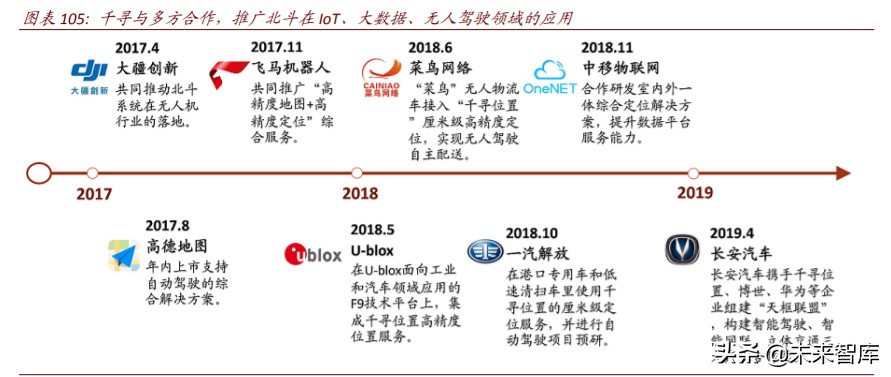 商业航天行业深度报告：谁能成为中国的SpaceX