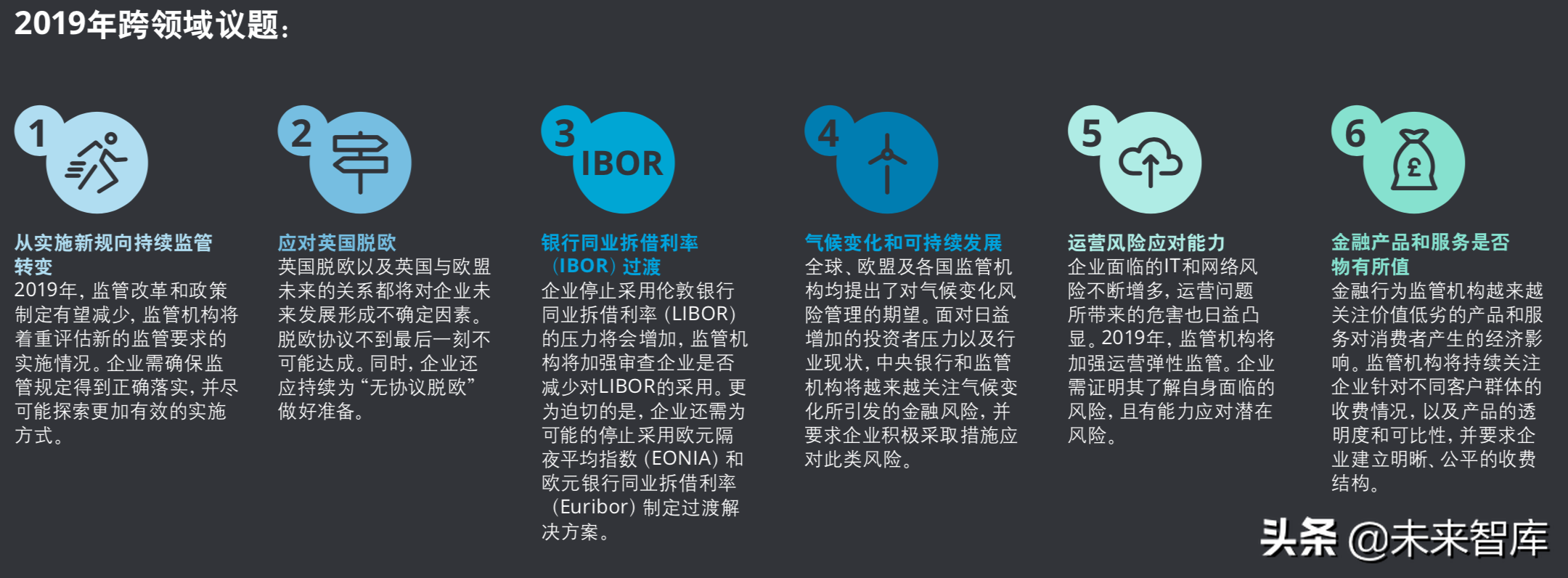 德勤2019年金融市场监管展望（金融危机十周年 ）