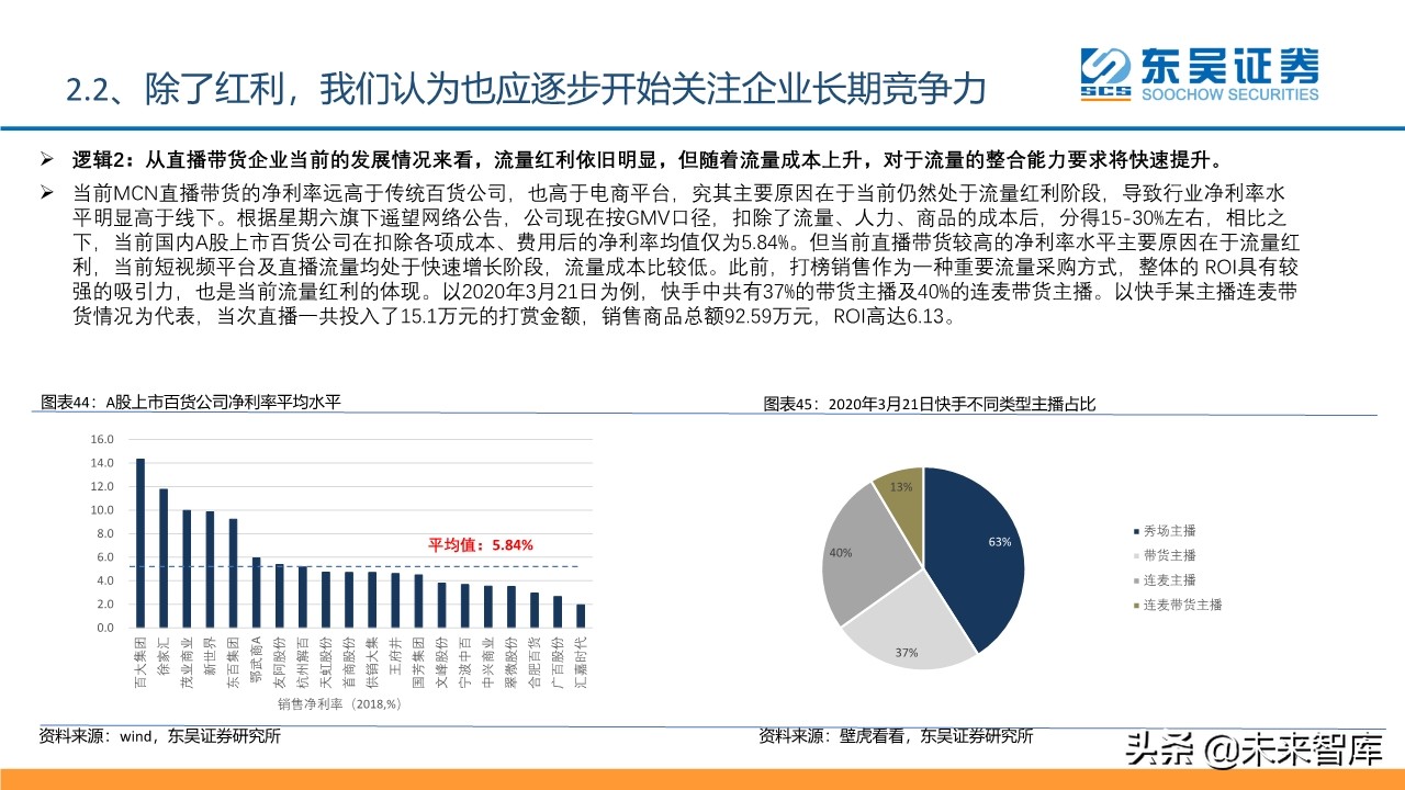 傳媒互聯(lián)網(wǎng)行業(yè)2020年2季度投資策略