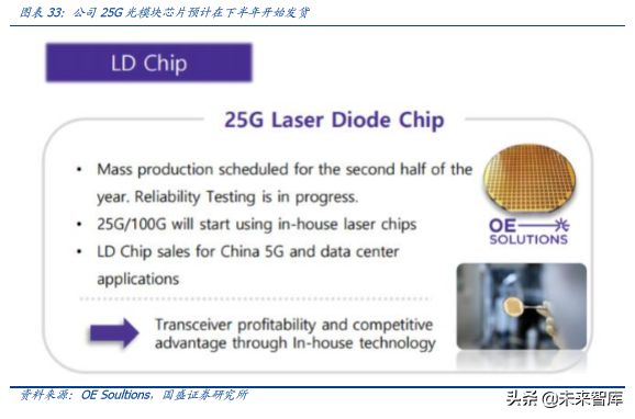 5G专题报告之韩国5G产业发展启示录
