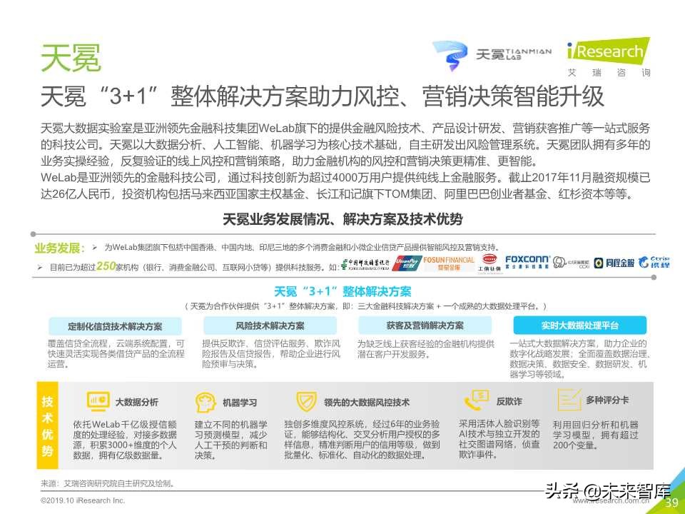 中国金融科技行业研究报告2019