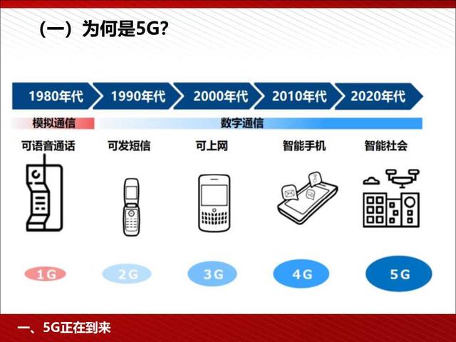 5G高颜值读本：5G为人工智能和智能制造赋能（98页PPT）