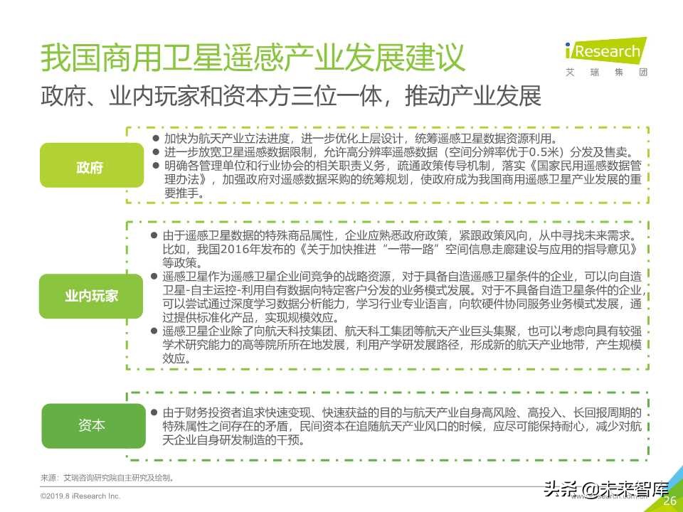 卫星遥感行业研究报告