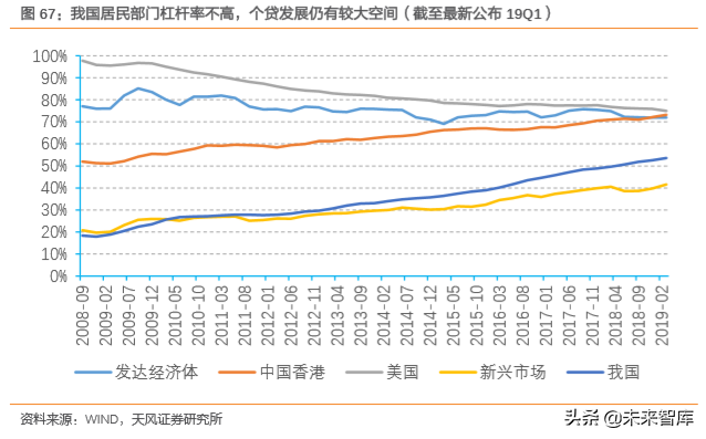 邮储银行深度解析：资产质量优异，深耕县域的零售大行