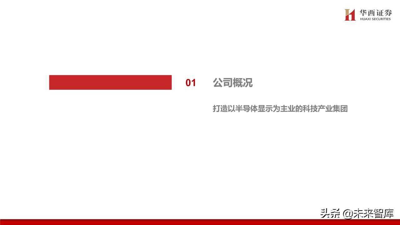 TCL深度解析：电视不是主业，液晶显示才是主业