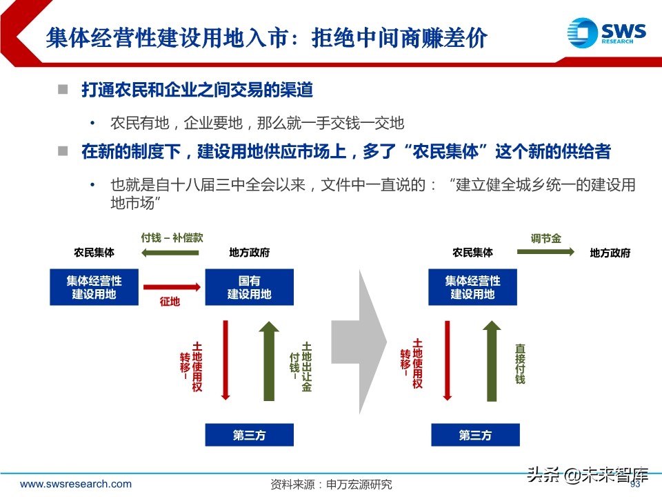 A股2020下半年投資策略：立足于民