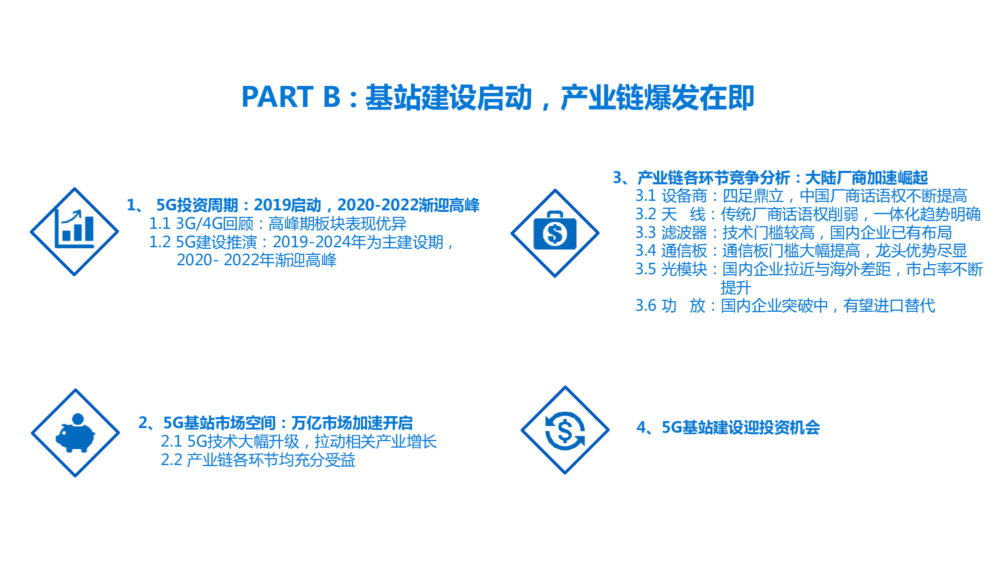 114页PPT深度解析5G产业链新机遇.pdf