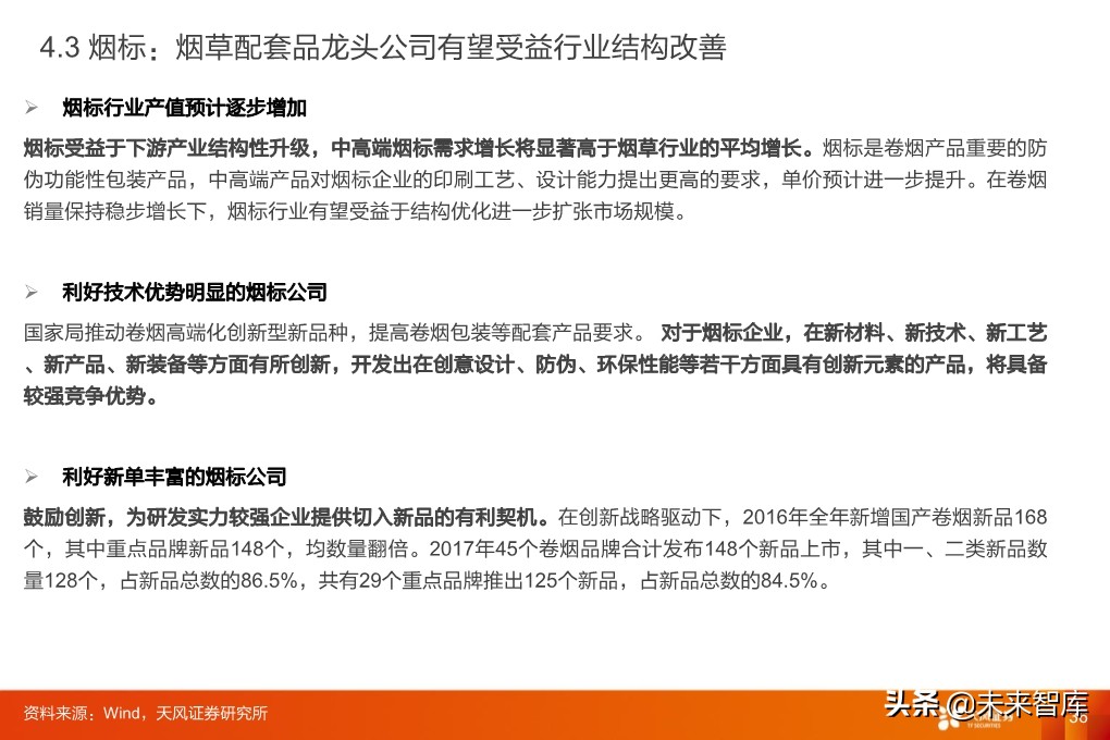 輕工制造行業研究：家居、煙草、包裝、造紙