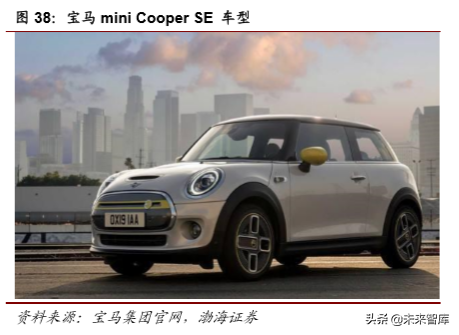 大众与宝马集团电动化战略深度解析