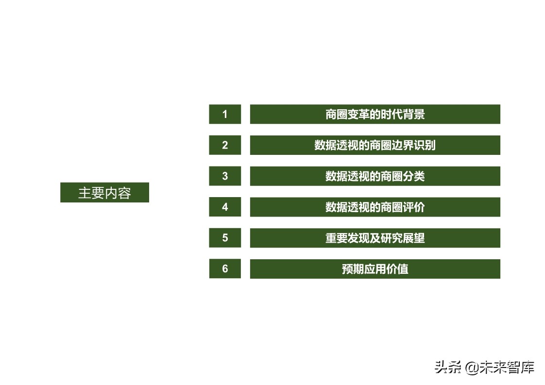 商机洞察：基于数据透视的商圈识别、分类与评价