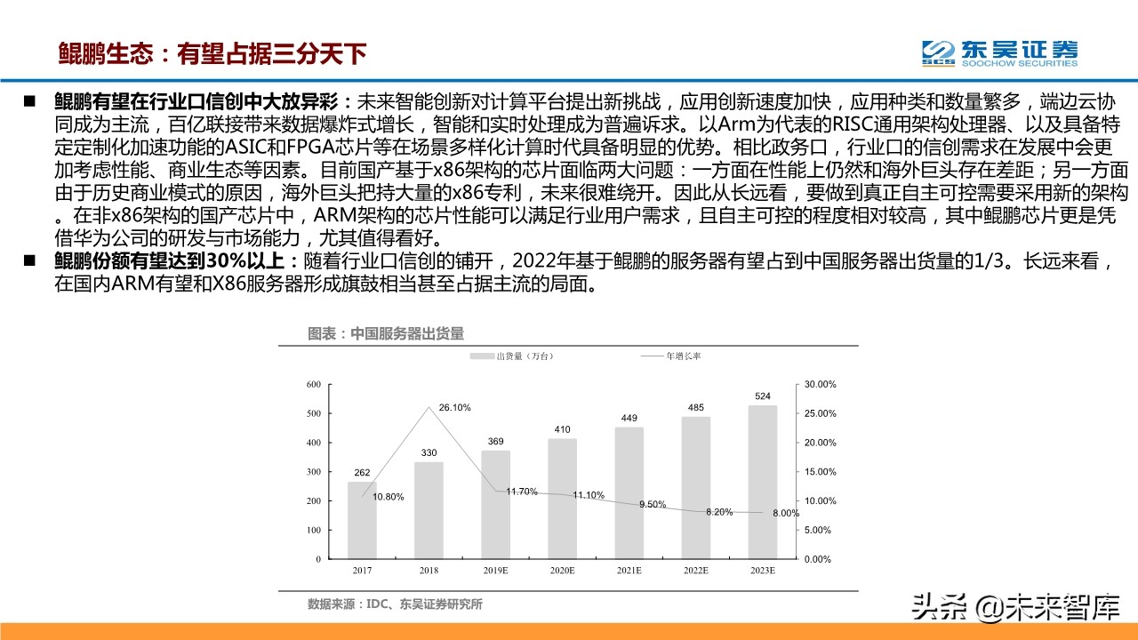 计算机行业二季度策略报告：聚焦科技新基建