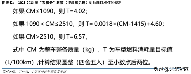 汽车热管理系统专题报告：整车守门员，新能源启增量