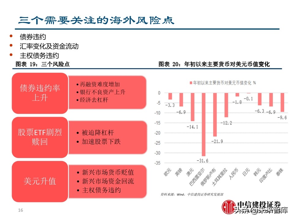 二季度宏观投资策略：两只黑天鹅飞过的经济与债市
