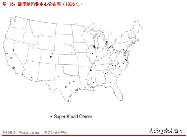 连锁超市深度研究：从国内外龙头发展史看连锁超市扩张路径