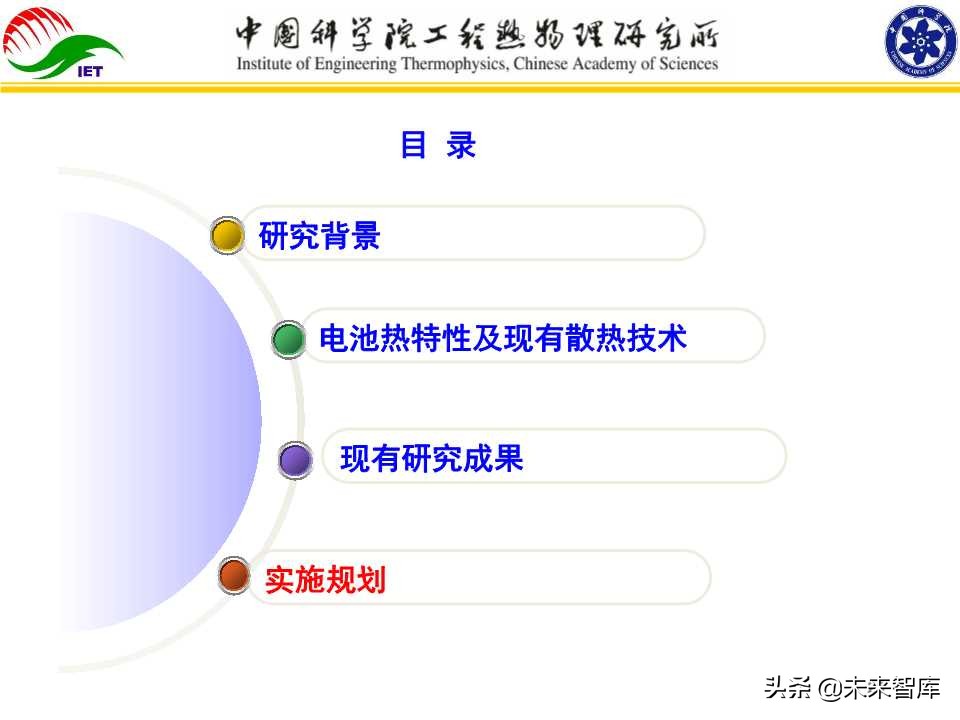 动力电池热管理技术开发与产业化研究报告