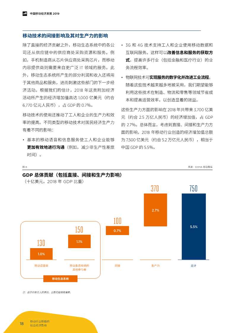 2019年中国移动经济发展报告：掘进5G时代