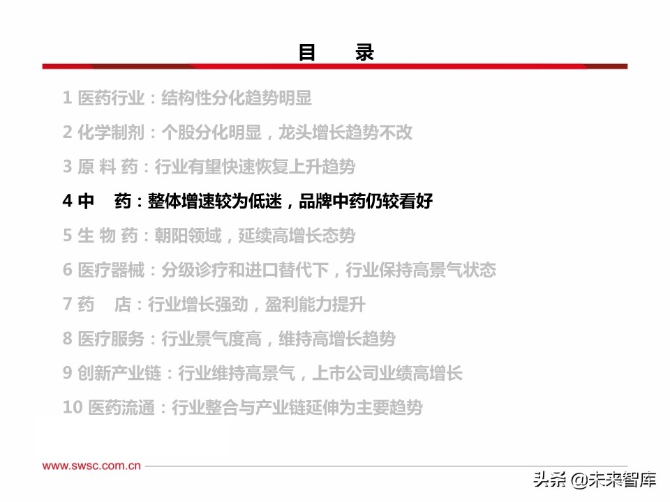 医药行业分析：医疗器械、原料药、药店及创新药产业链表现亮眼