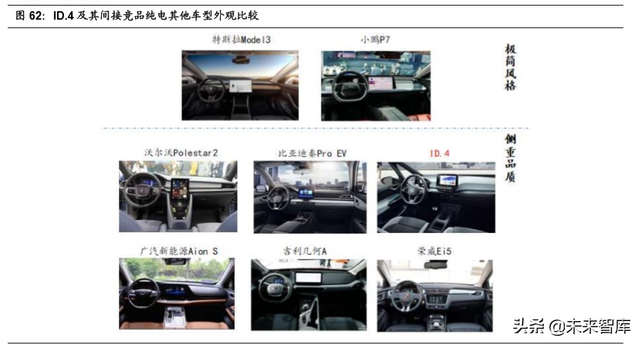 大众汽车MEB平台深度剖析：大众新能源的压舱石