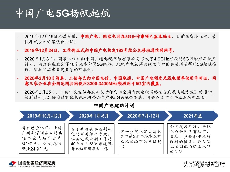 5G新基建最新进展及投资机会深度分析报告