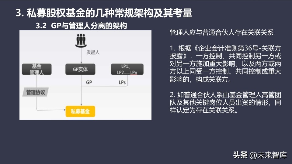 私募股权基金的设计、运营与交易架构设计培训（95页PPT）