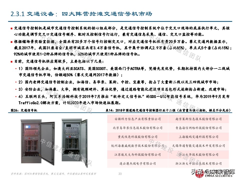车联网深度报告：新基建重要方向，5G应用明珠