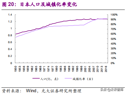 國際環保巨頭專題：栗田工業，水處理領先企業