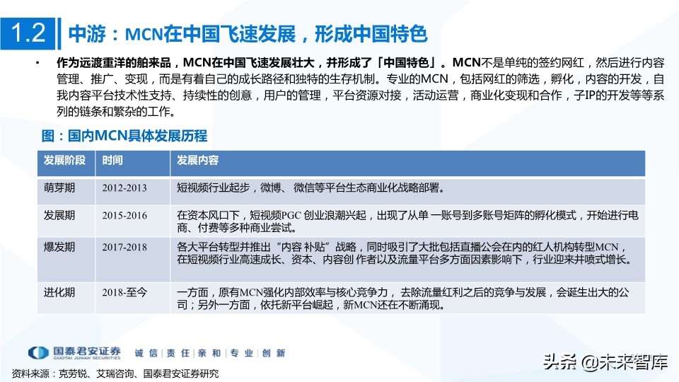 MCN网红经济专题研究：MCN迎风爆发，新流量助国货崛起