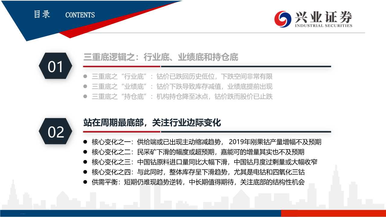 有色金属之钴行业专题研究