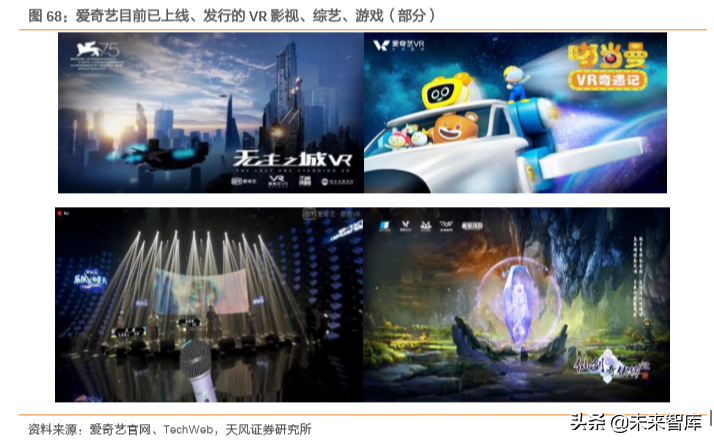 互聯(lián)網(wǎng)及娛樂傳媒行業(yè)深度研究（71頁）