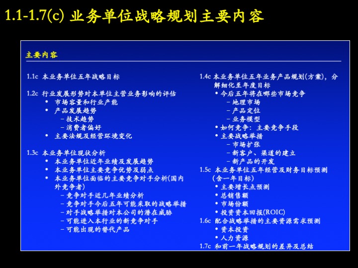 卓越管理工具：企业经营制胜的三大核心管理流程（100页PPT）