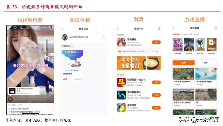 流媒体行业深度报告：用户见顶、头部集中和深耕变现