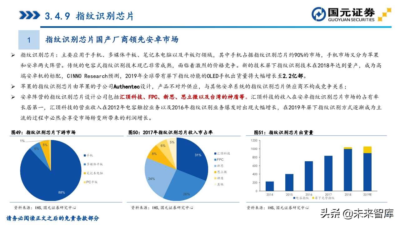 半导体产业深度研究（107页）：政策支持、协同创新、重点突破