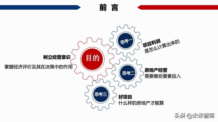 房地產開發項目經濟測算方法精品(117頁PPT)