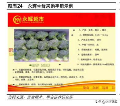 永辉超市专题报告：超市主业快速扩张，规模优势推业绩成长