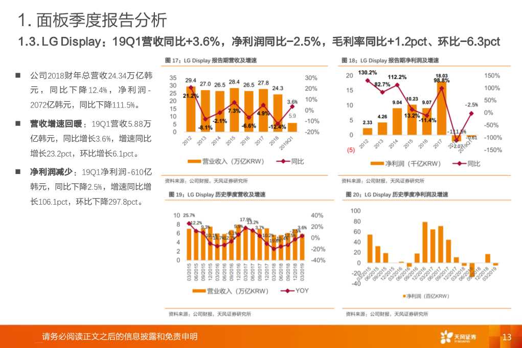 全球显示产业链：OLED和大陆供应链是核心主线
