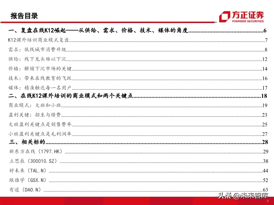 教育行业80页专题报告：在线K12课外培训的“来路”与“归途”