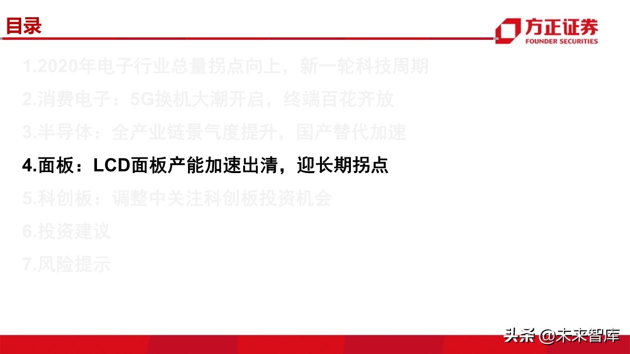 电子行业深度研究与2020投资策略：5G百花齐放（101页）