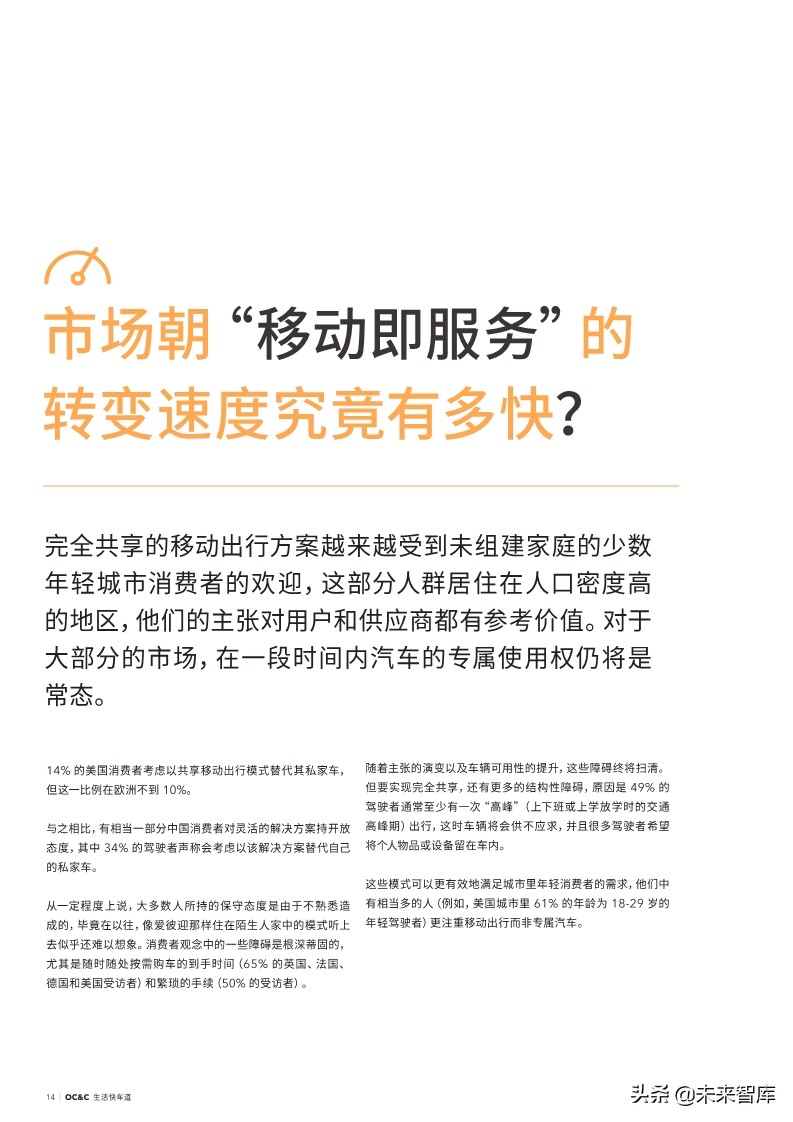2019年全球汽车颠覆时速表