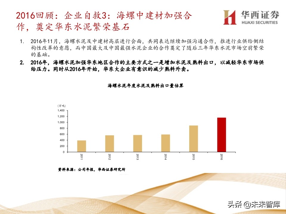 水泥行业5年复盘及未来展望：集中度提升，价格中枢持续走高